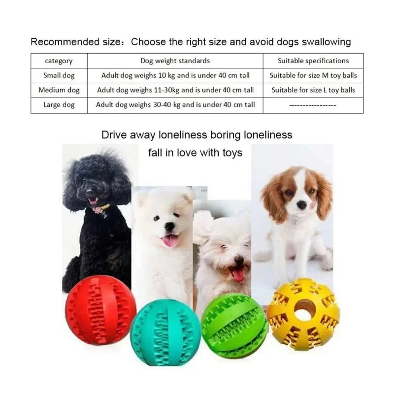 Indestructible Interactive Rubber Dog Ball